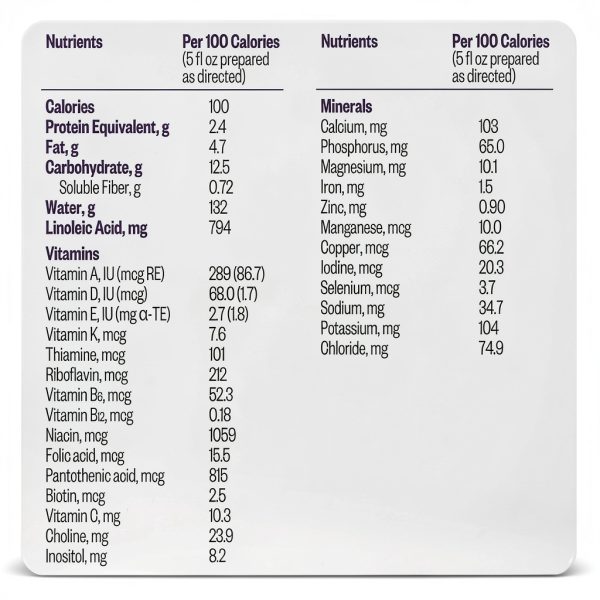 Pepticate Infant Formula Nutricia 13oz eHF-8