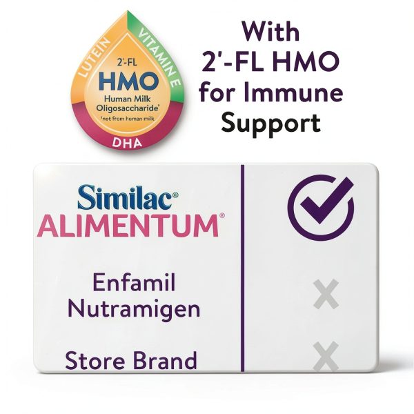 Similac Alimentum Formula Hypoallergenic HMO-5