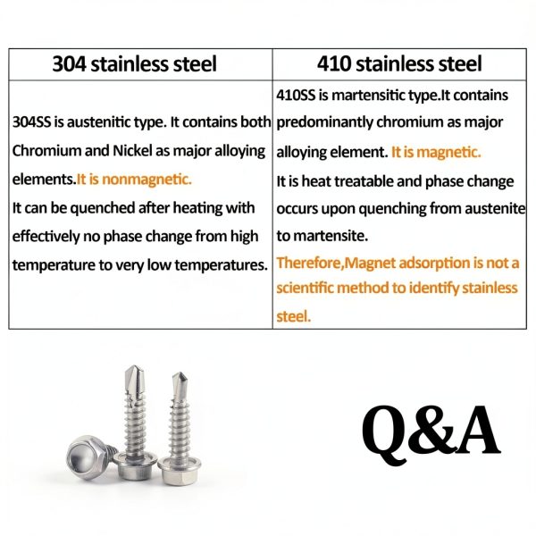 QSJ 120PCS #8 x 1/2'' Sheet Metal Screws 410 Stainless Steel Hex Washer Head Fast Self Tapping Screws with Screwdriver Bit Silver-5
